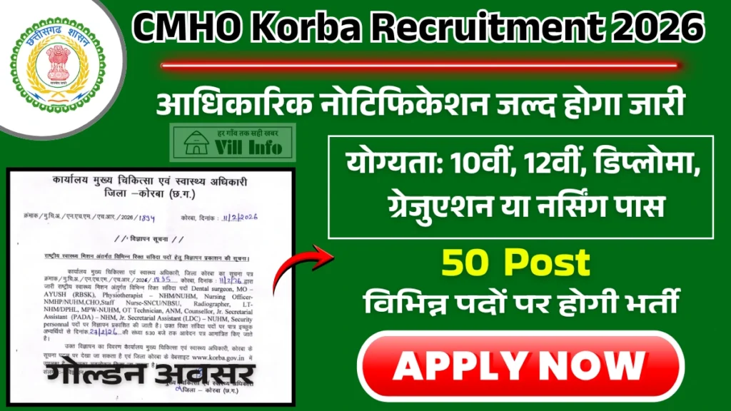 CMHO Korba Recruitment 2026: कार्यालय मुख्य चिकित्सा एवं स्वास्थ्य अधिकारी जिला कोरबा में विभिन्न 50 पदों पर भर्ती, ऐसे करें आवेदन